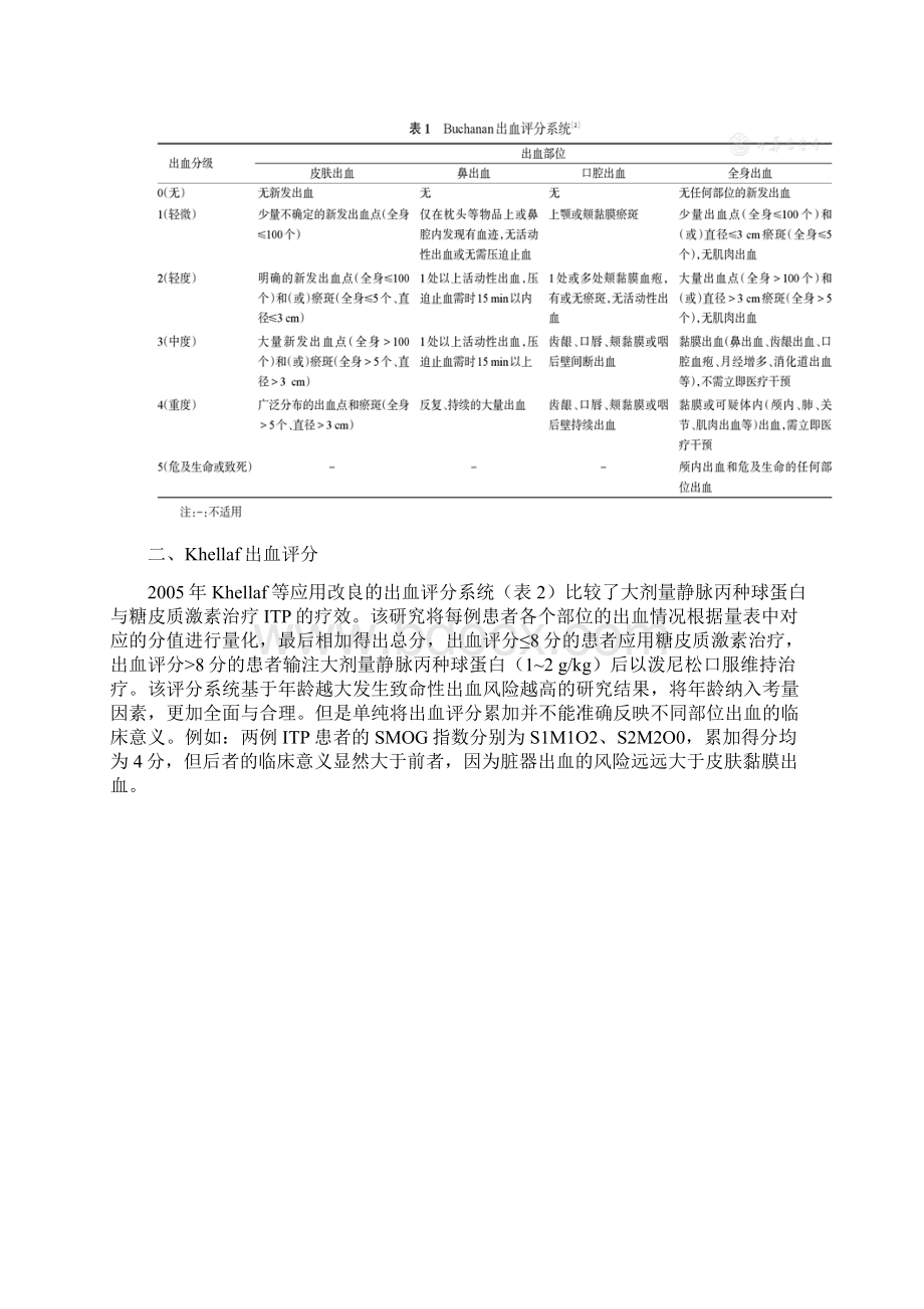 原发免疫性血小板减少症出血评分系统02Word文档下载推荐.docx_第2页