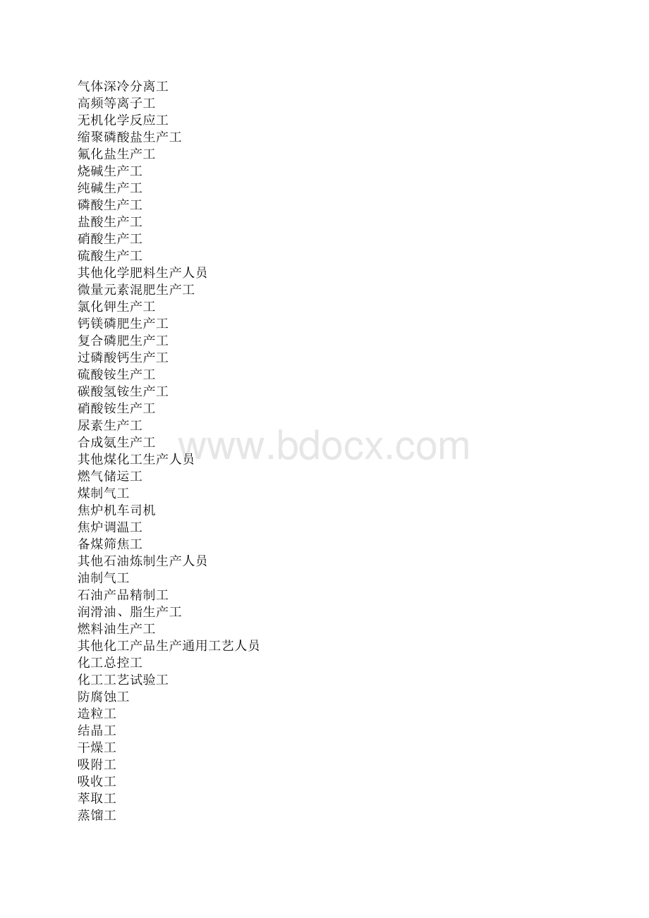 中国职业名称大全二Word文件下载.docx_第2页