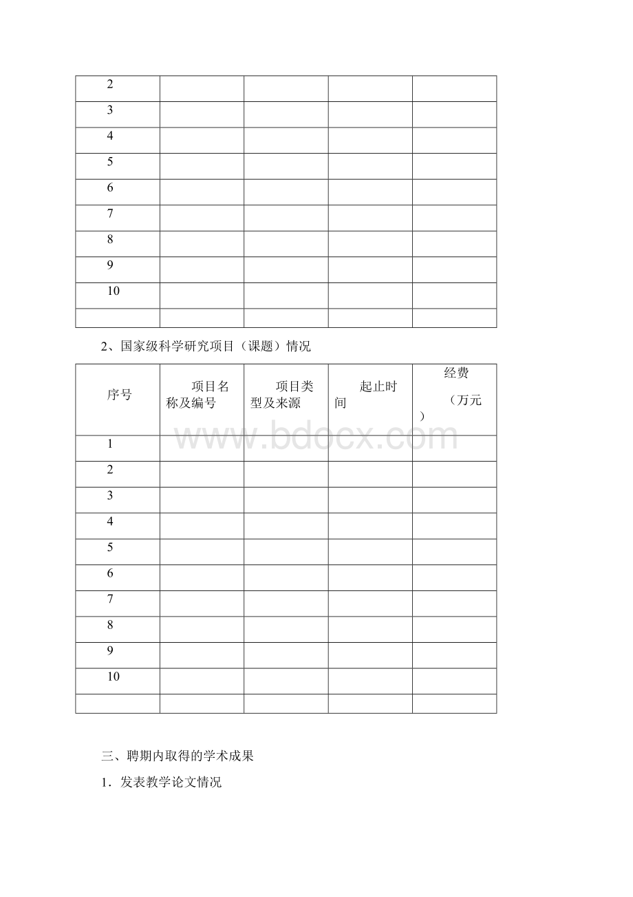 中国海洋大学名师工程教授岗位聘期期满履职报告模板Word文件下载.docx_第3页