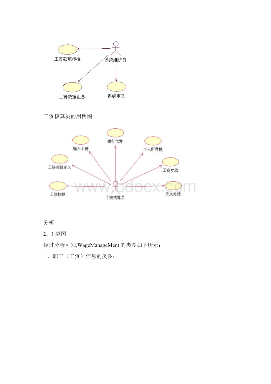 工资管理系统UML报告.docx_第3页