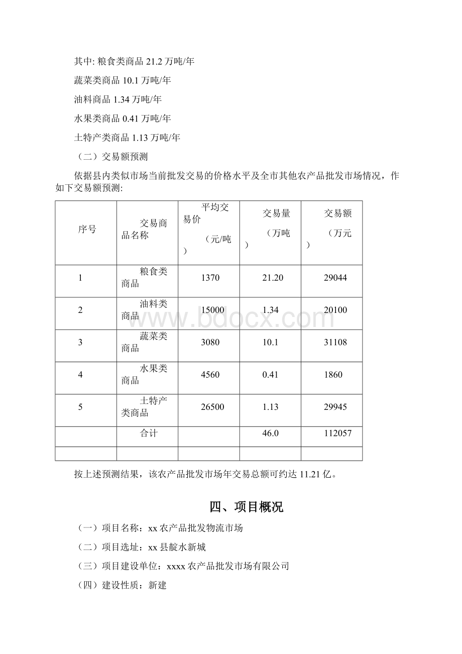 农产品批发市场项目建议书1doc文档格式.docx_第3页