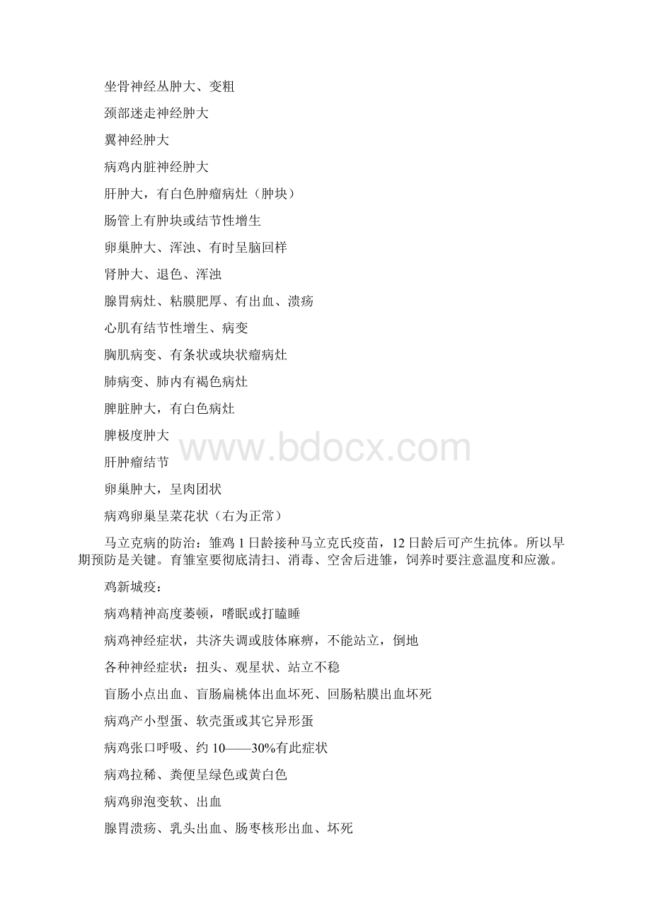 常见禽病图谱之欧阳史创编.docx_第2页