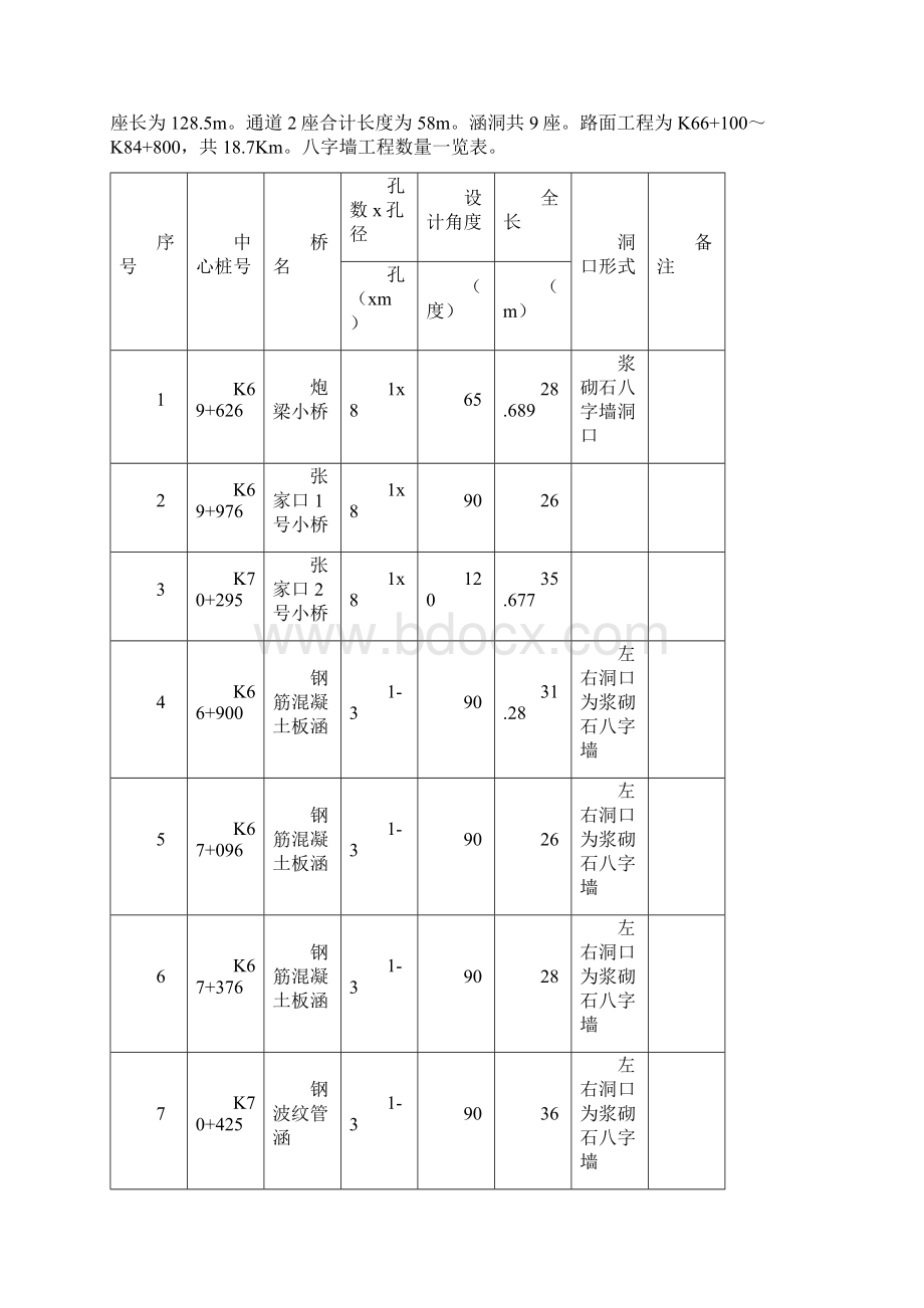 八字墙方案.docx_第3页