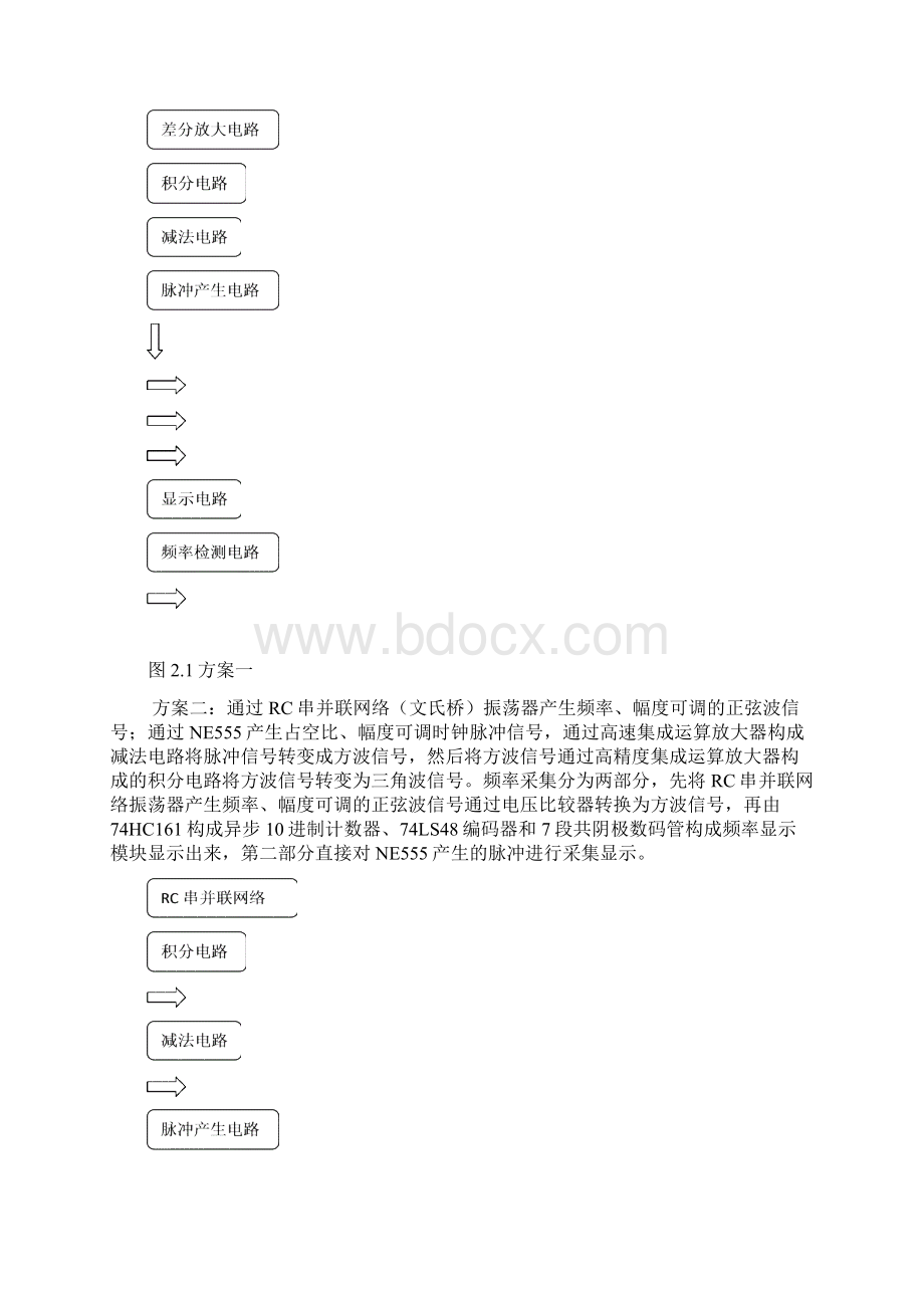 函数信号发生器课程设计说明书正文Word文件下载.docx_第2页