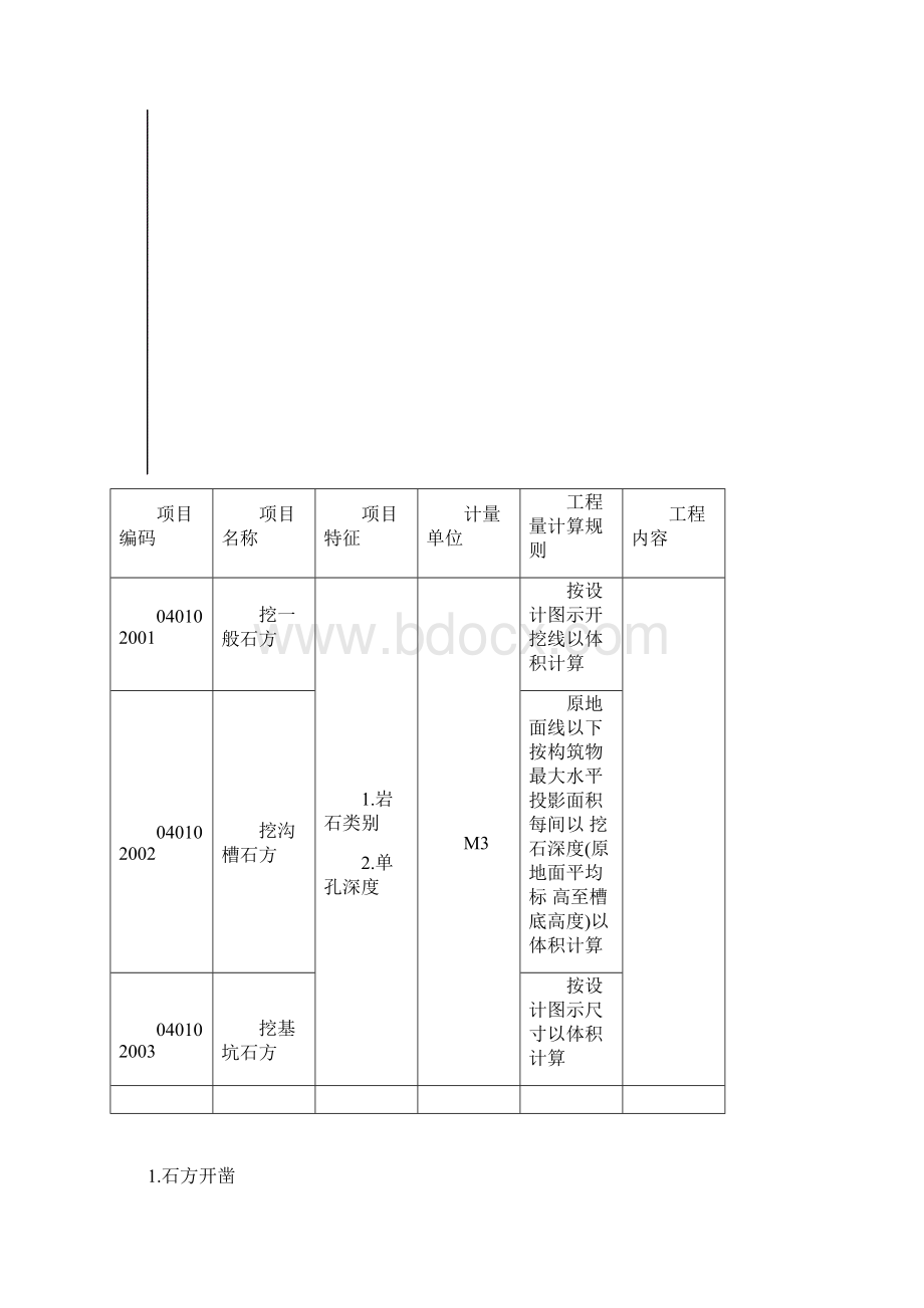 市政工程工程量应用清单项目及计算规则.docx_第3页