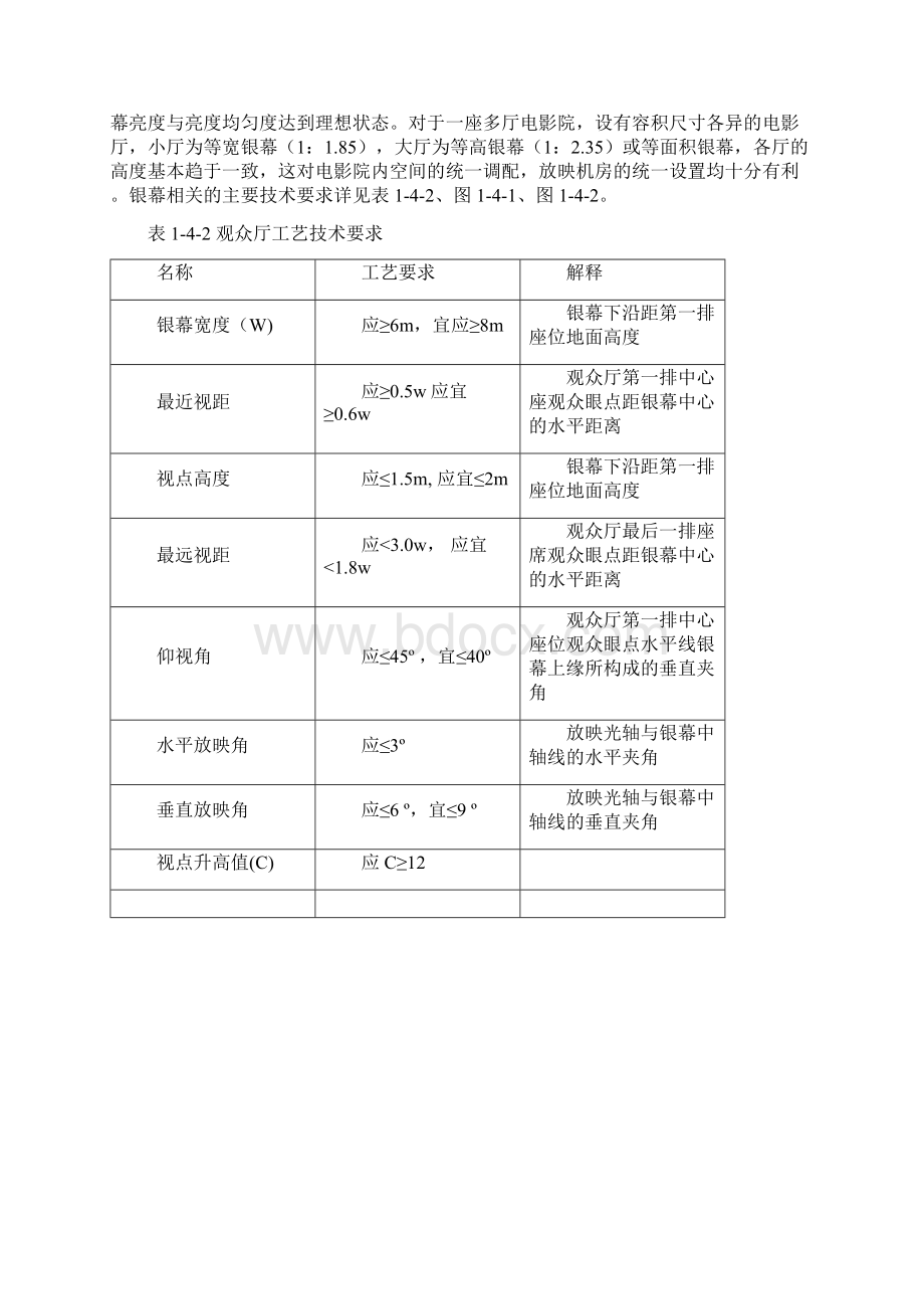 第4章数字立体声电影院的技术要求.docx_第3页