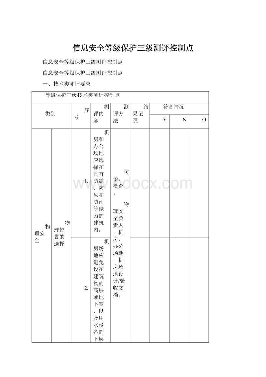 信息安全等级保护三级测评控制点.docx