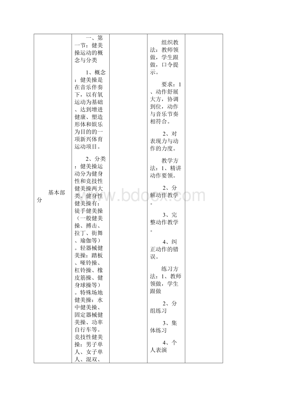 健美操教案教案.docx_第2页