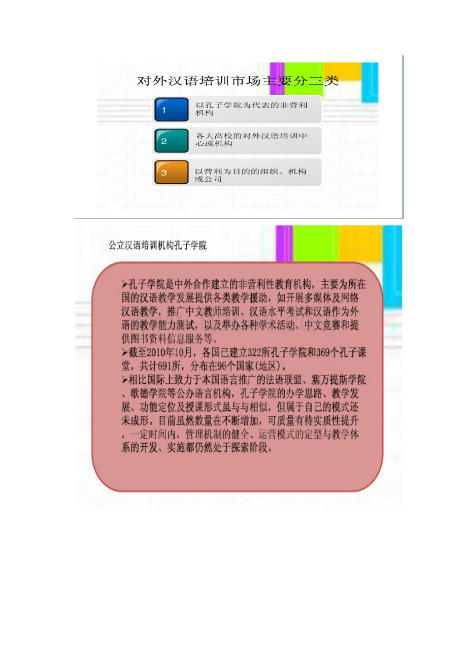 对外汉语教学市场分析报告整合版.docx_第3页