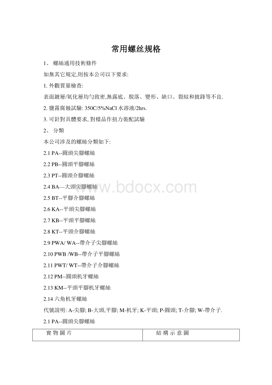 常用螺丝规格Word格式文档下载.docx