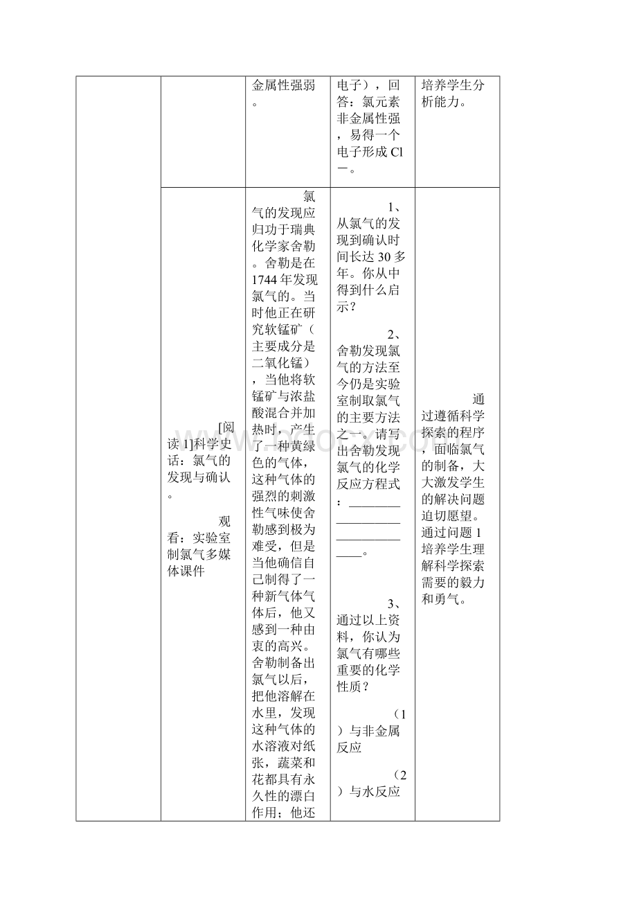 必修1第四章富集在海水中的元素氯教学设计不错docWord文档下载推荐.docx_第3页