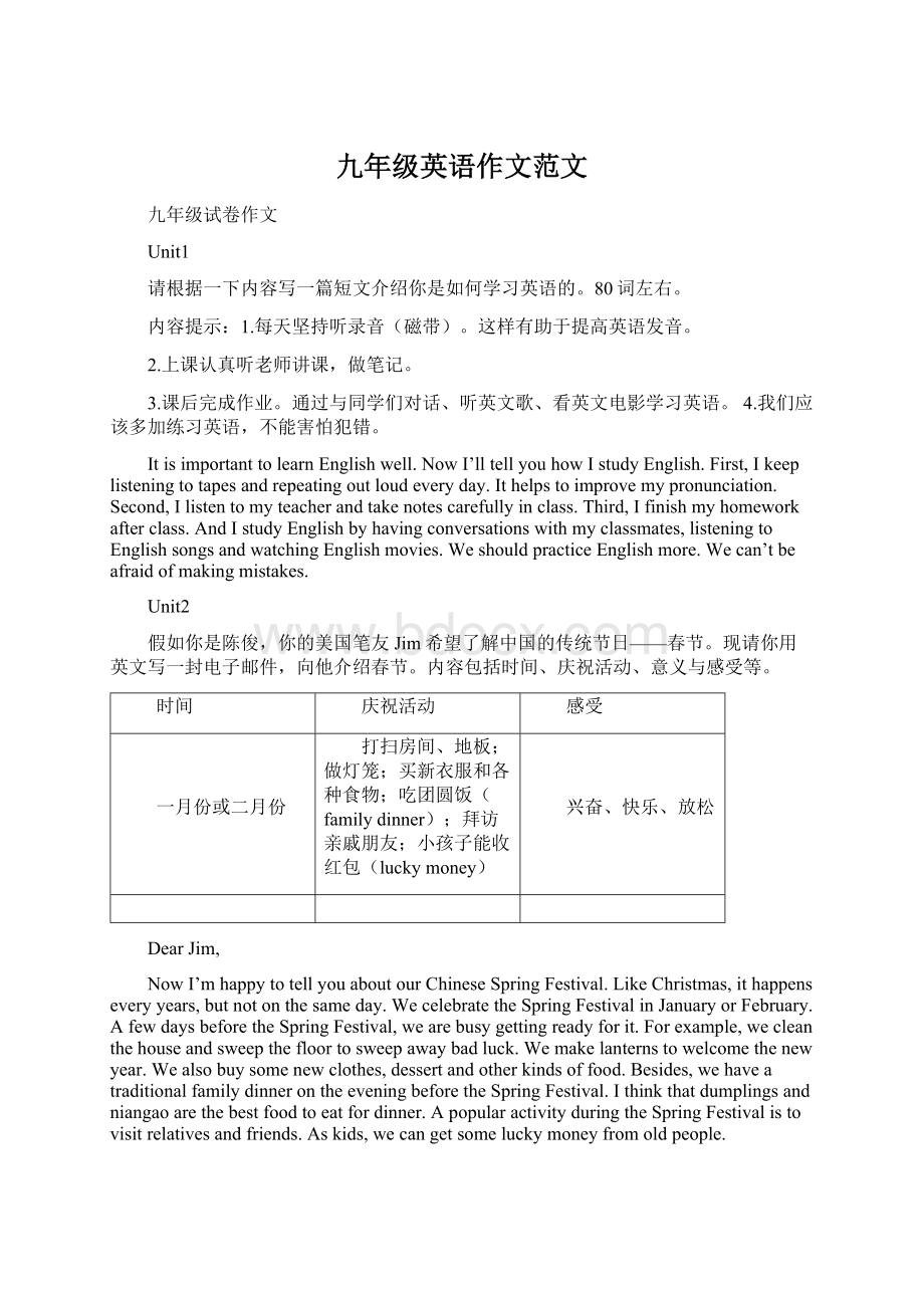 九年级英语作文范文.docx_第1页