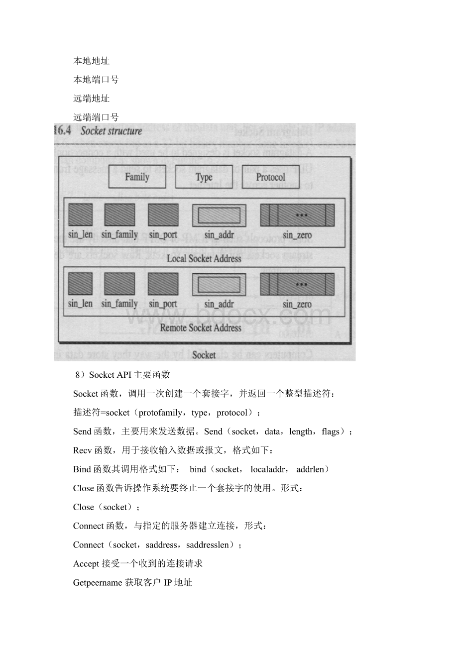 计算机网络复习提纲本科Word格式.docx_第2页