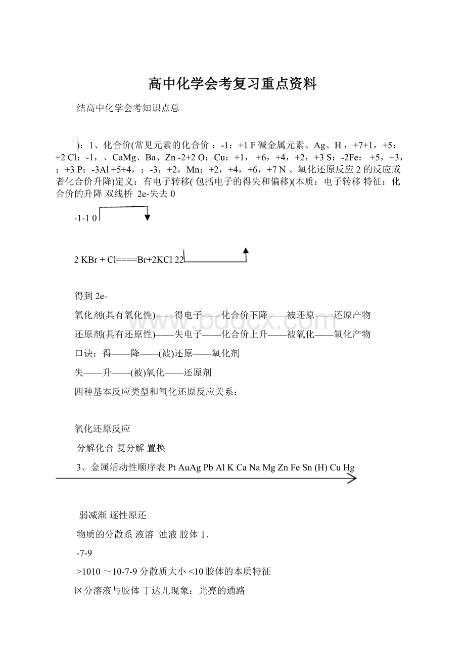 高中化学会考复习重点资料.docx_第1页