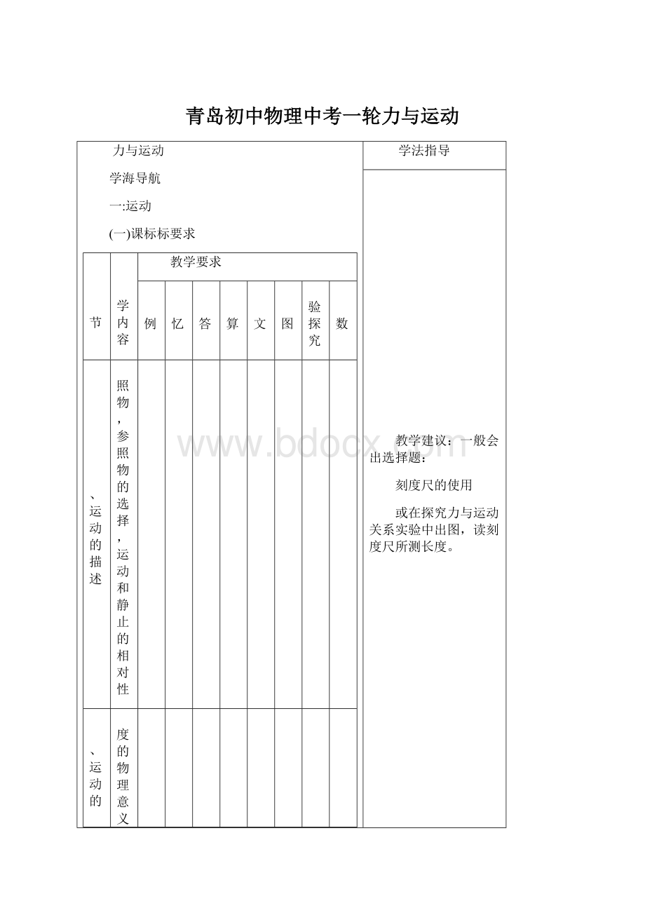 青岛初中物理中考一轮力与运动.docx_第1页