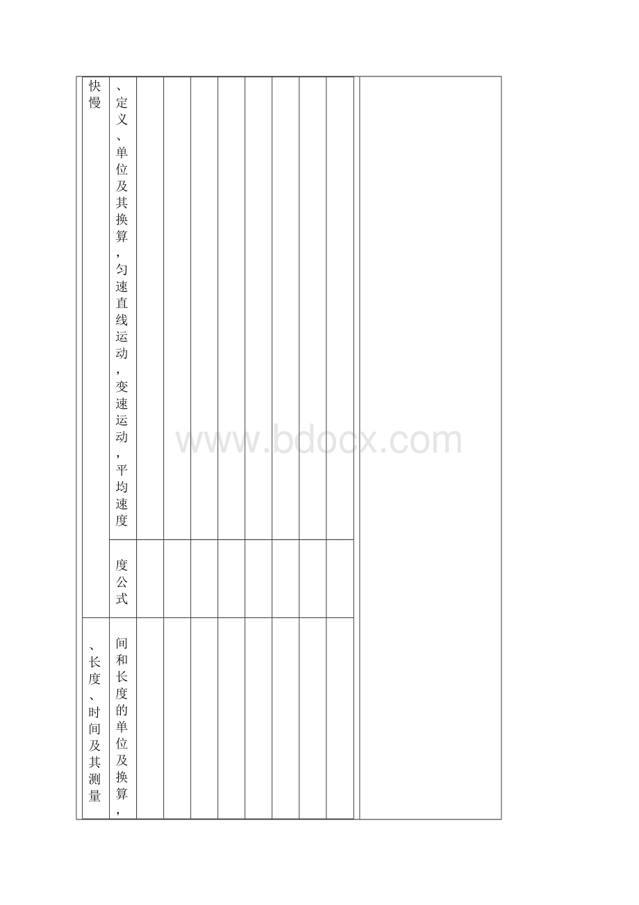 青岛初中物理中考一轮力与运动.docx_第2页