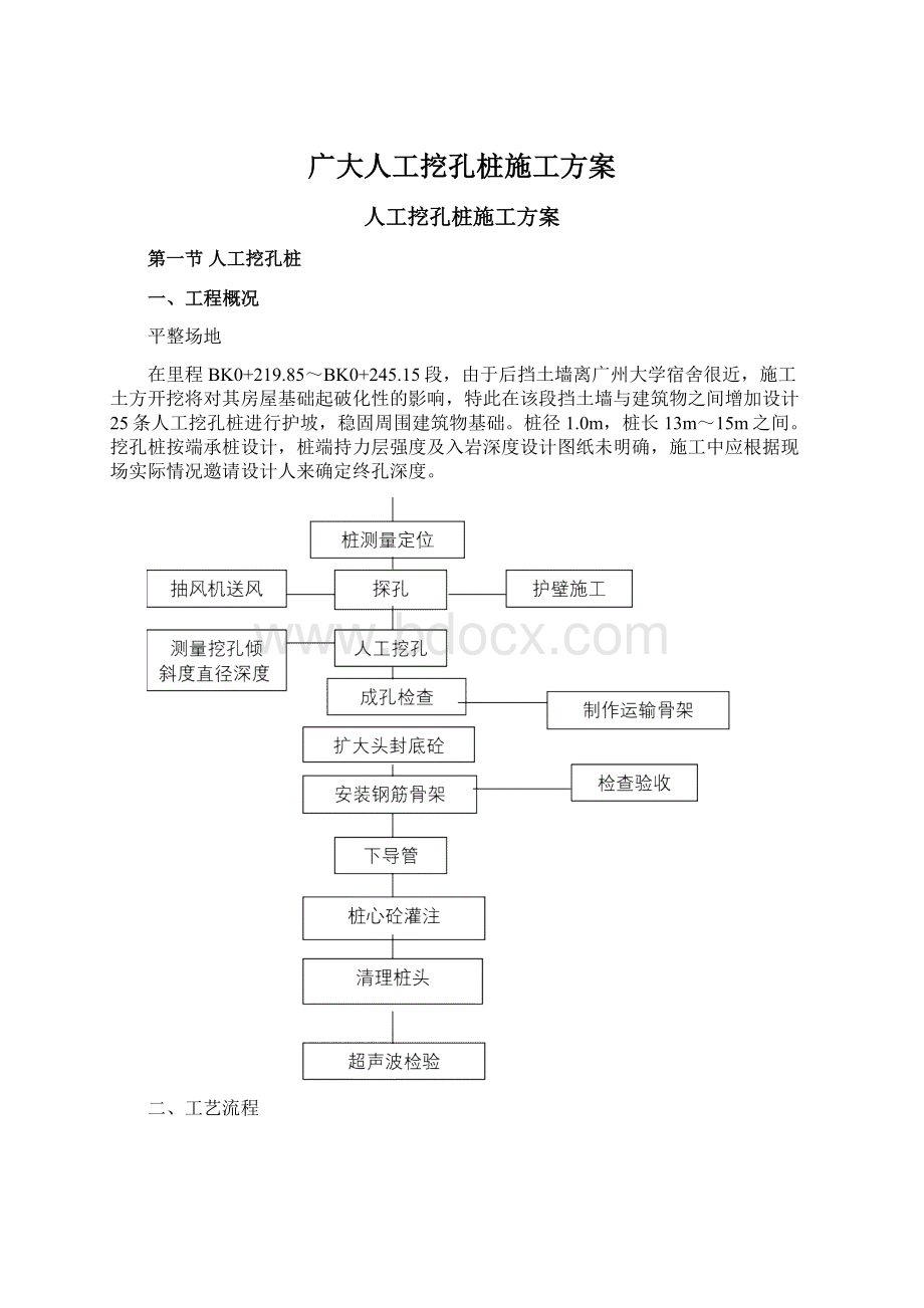 广大人工挖孔桩施工方案.docx_第1页