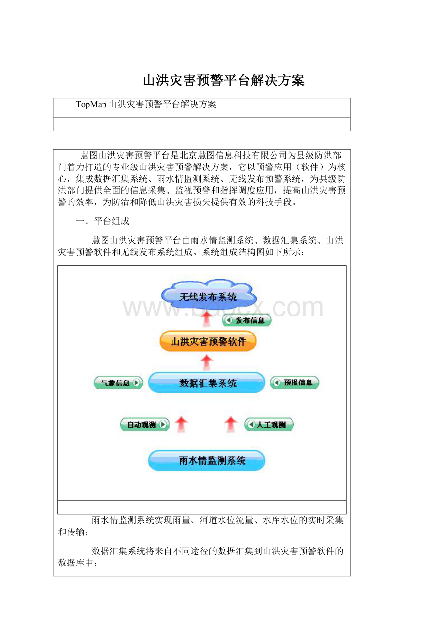 山洪灾害预警平台解决方案.docx_第1页