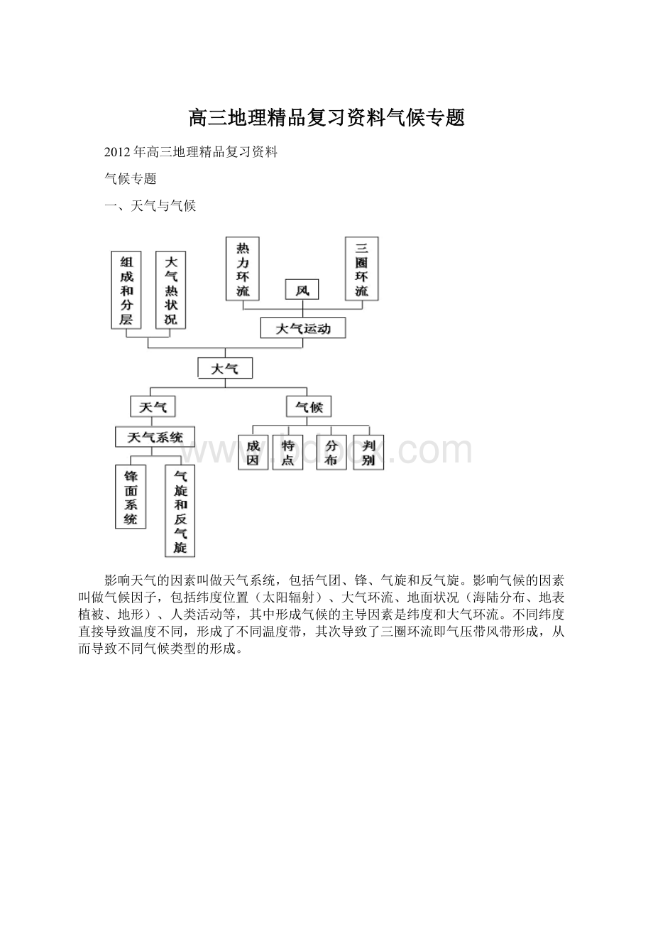 高三地理精品复习资料气候专题Word格式文档下载.docx