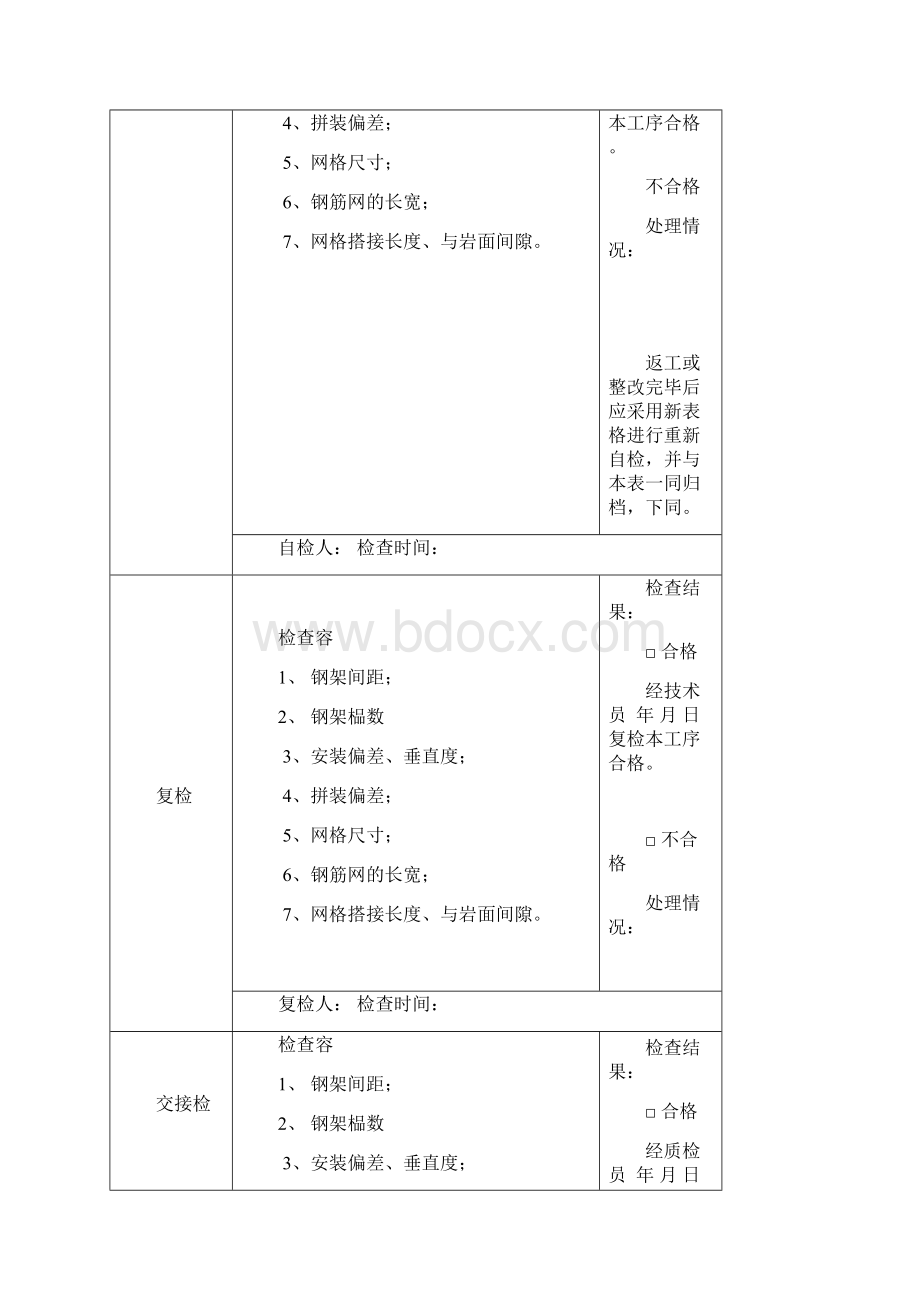 隧道施工三检表Word格式.docx_第3页