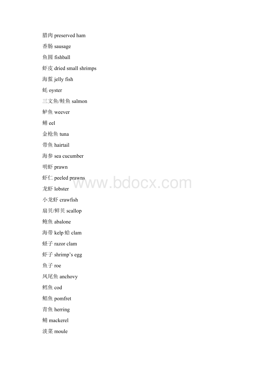 完整版日常生活英语单词大全Word格式文档下载.docx_第2页