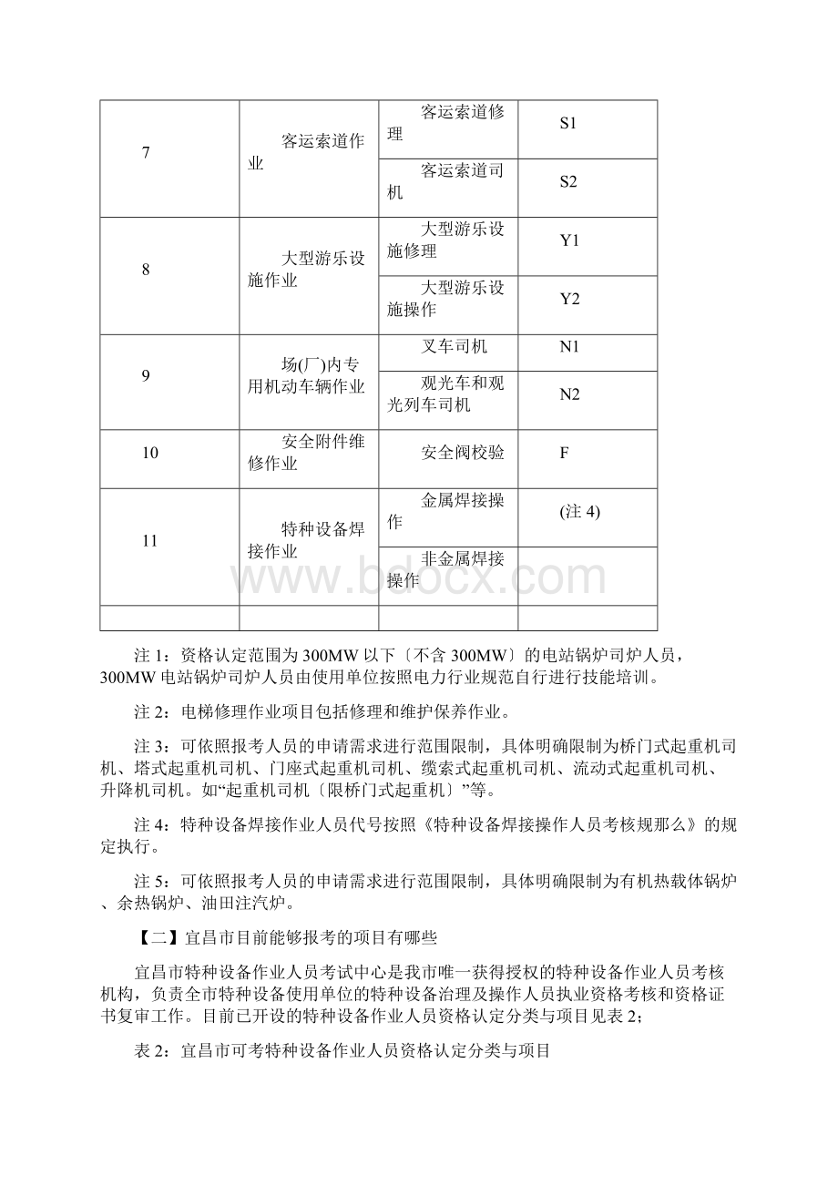 一表读懂新政策文档格式.docx_第2页