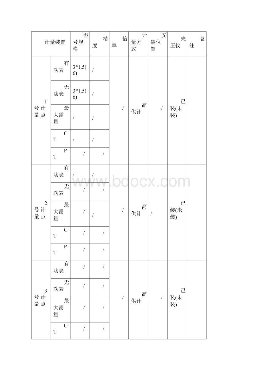 高压供用电合同Word格式文档下载.docx_第3页