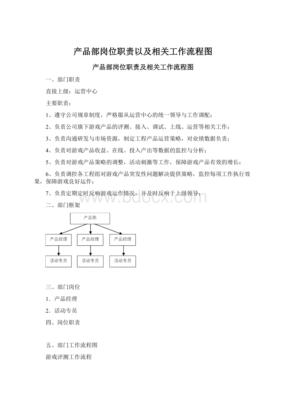 产品部岗位职责以及相关工作流程图Word格式.docx