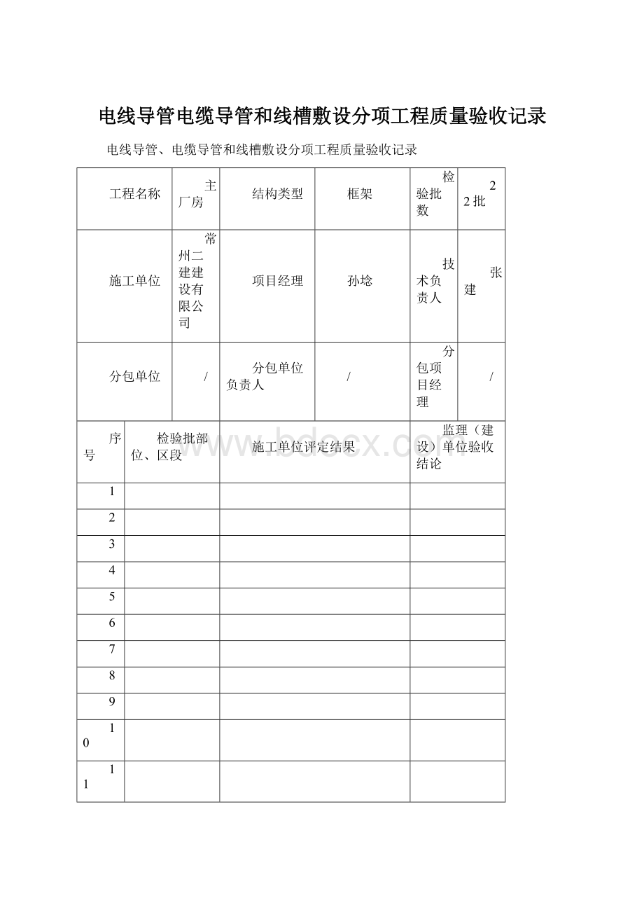 电线导管电缆导管和线槽敷设分项工程质量验收记录Word格式.docx