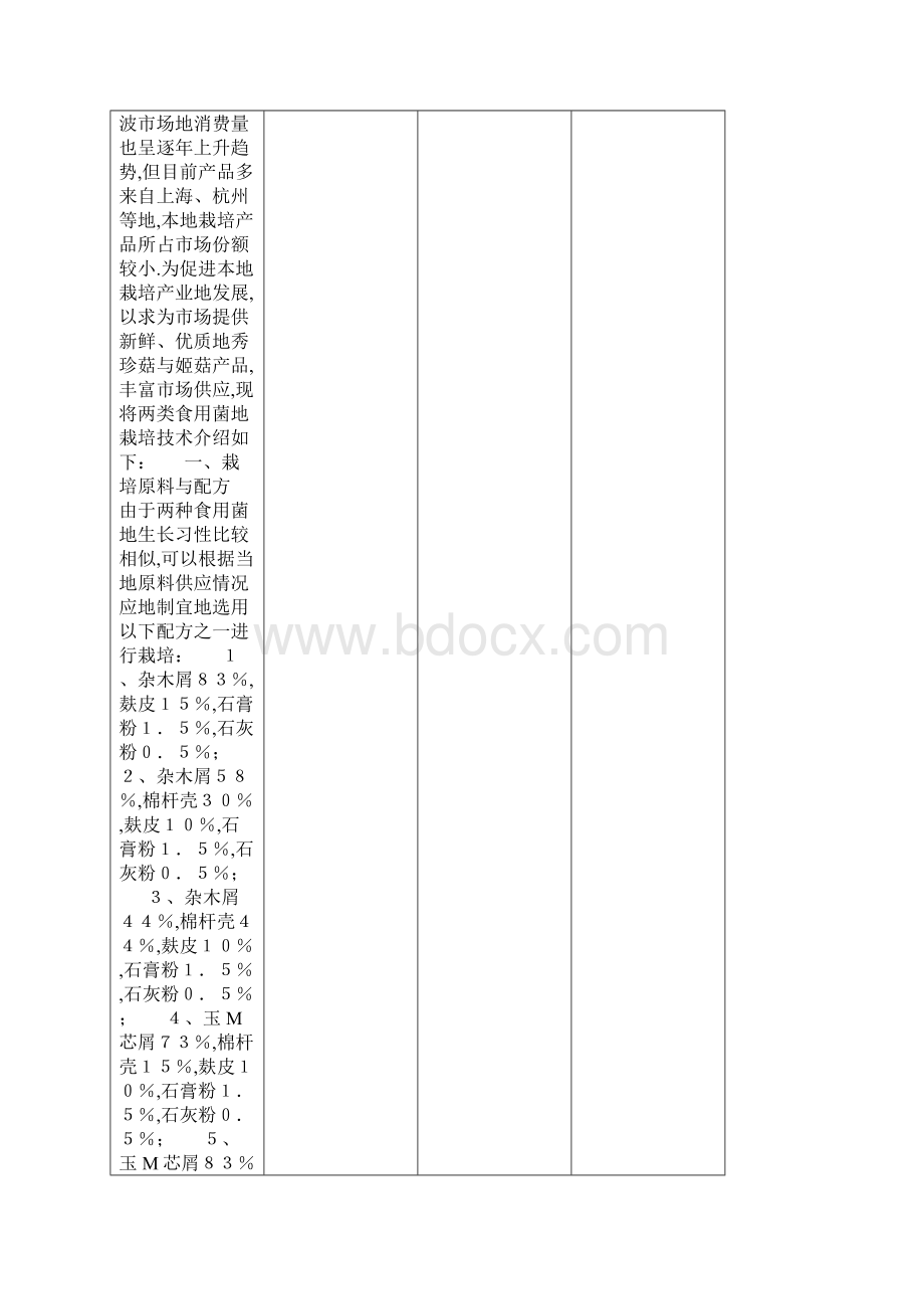 新型食用菌秀珍菇与姬菇人工栽培技术.docx_第2页