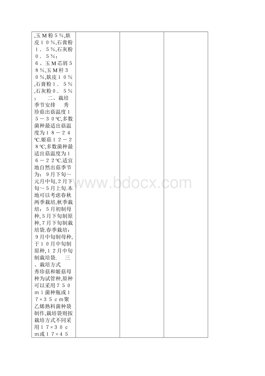 新型食用菌秀珍菇与姬菇人工栽培技术.docx_第3页