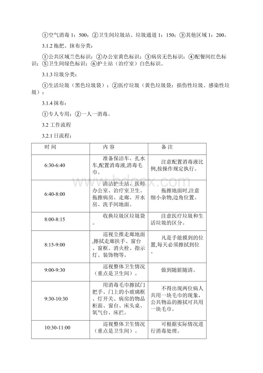 医院保洁工作程序及标准Word文档下载推荐.docx_第2页