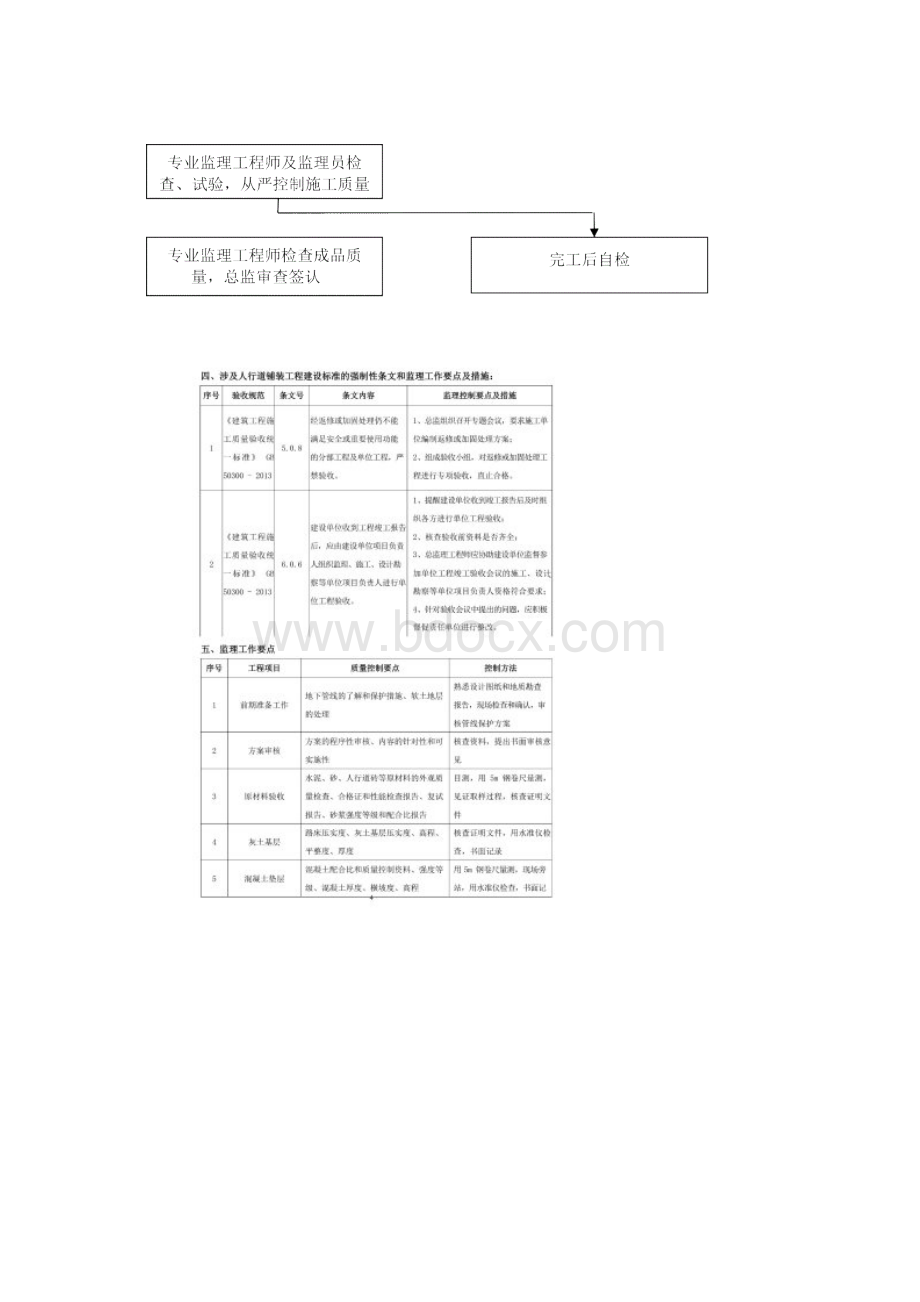 人行道工程监理实施细则3.docx_第3页