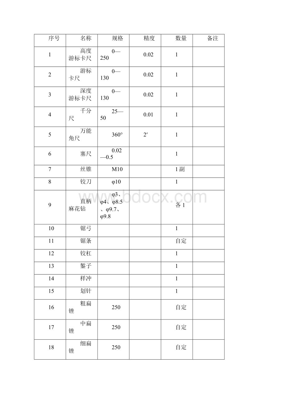 钳工技能考试题一.docx_第2页