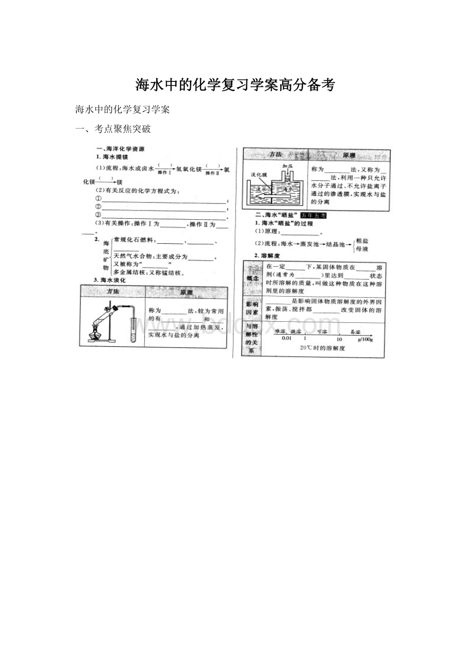 海水中的化学复习学案高分备考.docx_第1页