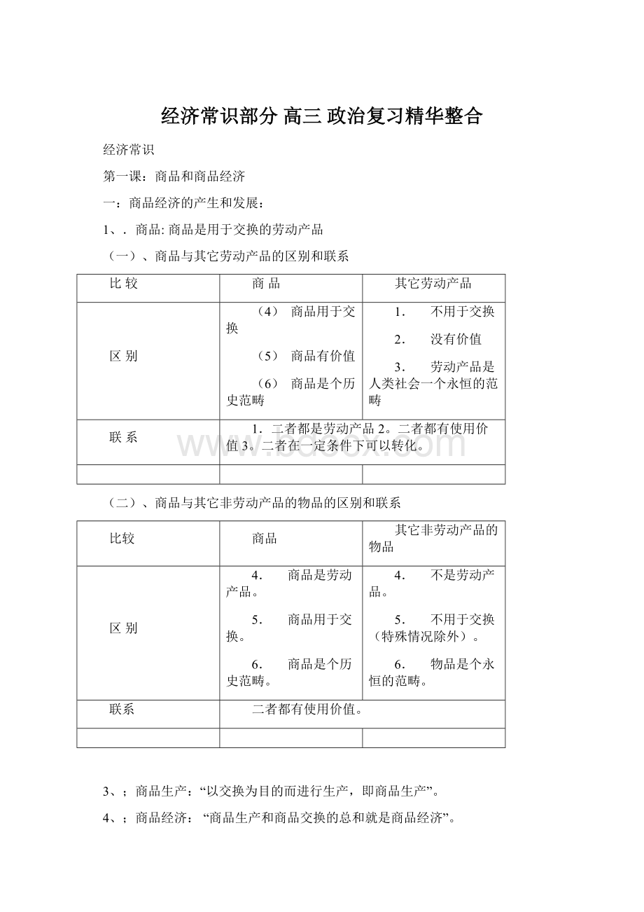 经济常识部分 高三 政治复习精华整合.docx