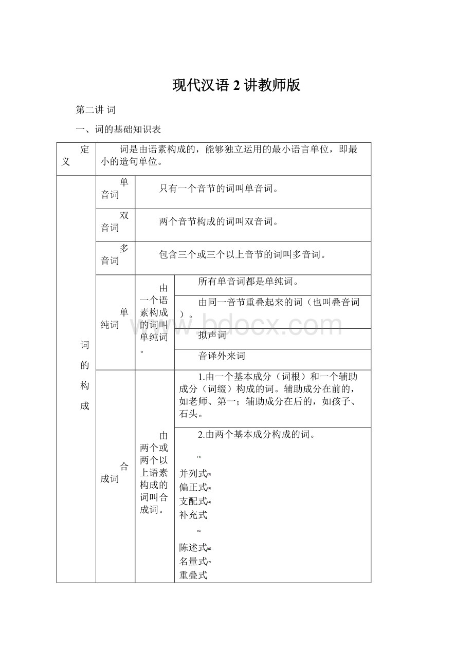 现代汉语2讲教师版.docx_第1页