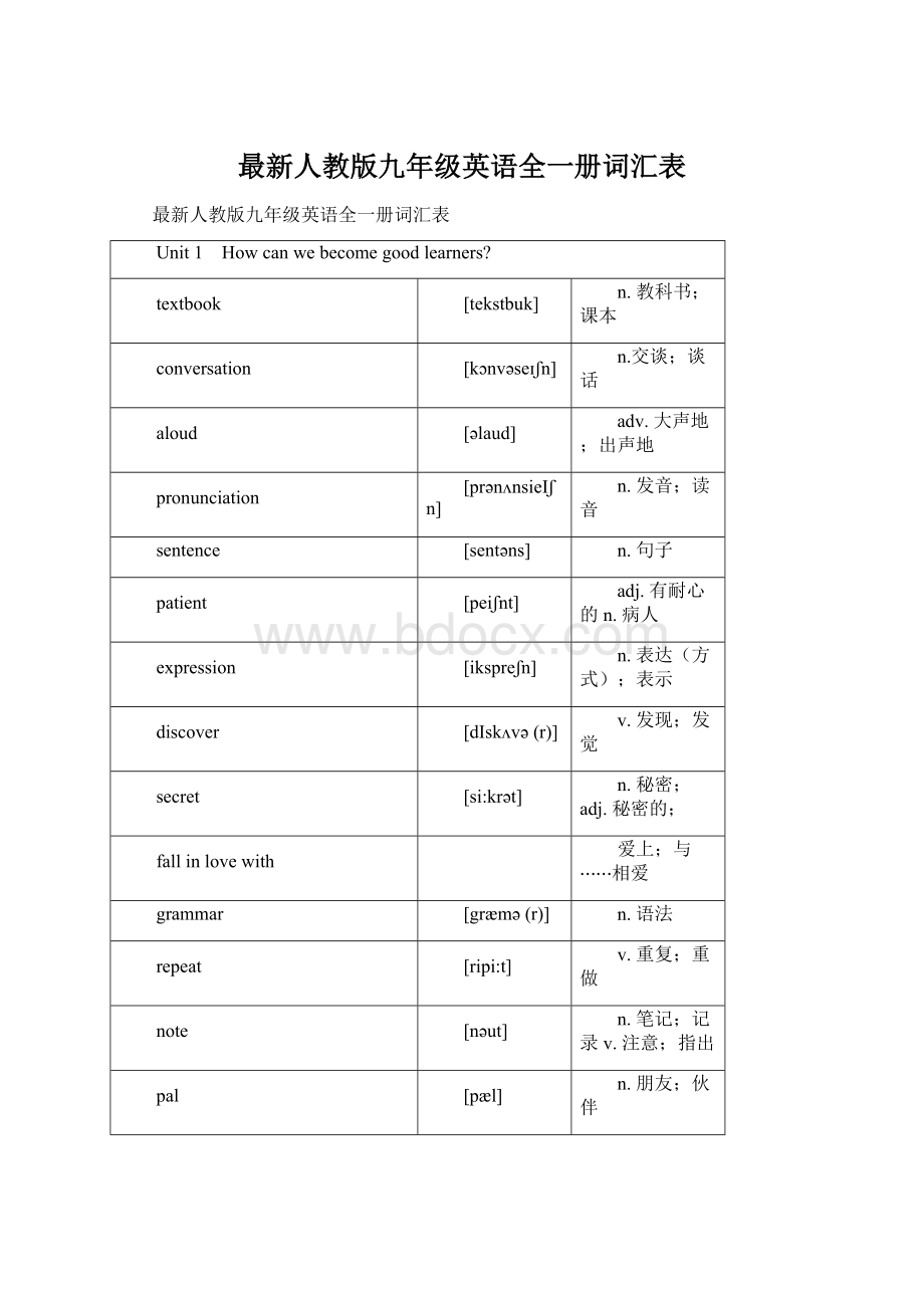 最新人教版九年级英语全一册词汇表.docx_第1页