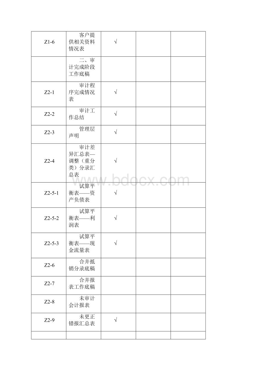 审计工作底稿模板2.docx_第2页