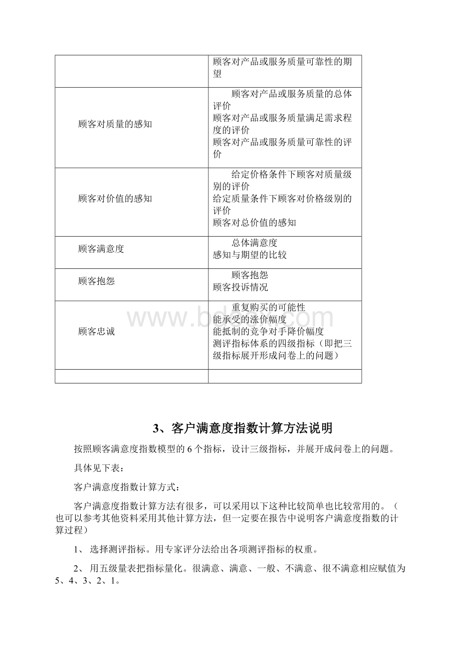 星巴克咖啡连锁店客户满意度测评报告.docx_第3页