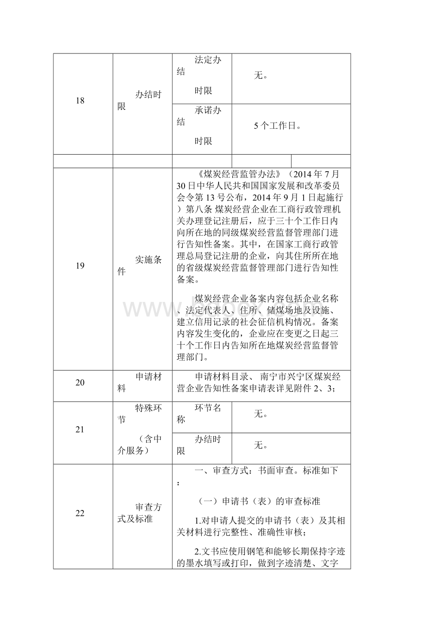 煤炭经营企业告知性备案.docx_第3页