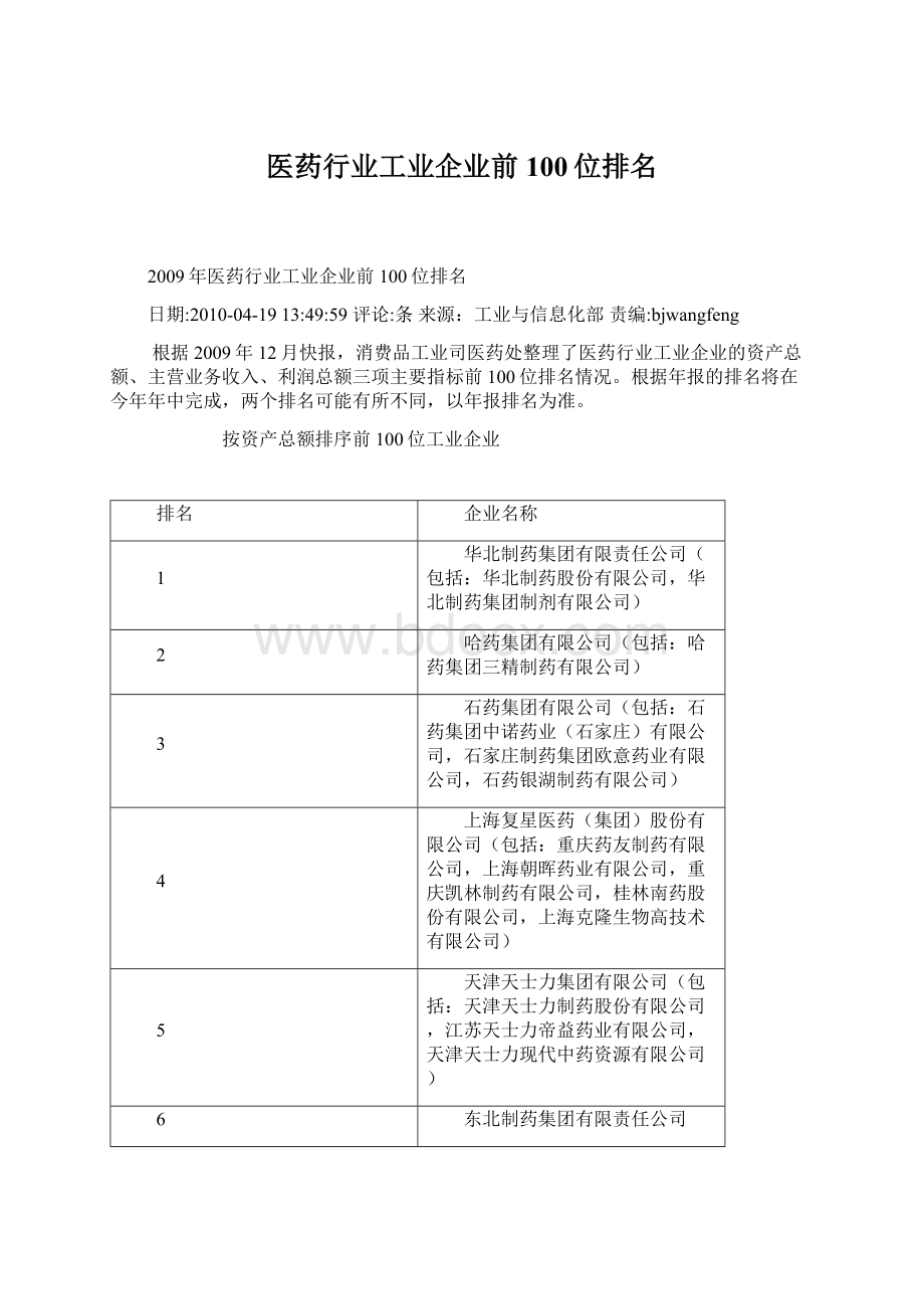 医药行业工业企业前100位排名Word下载.docx