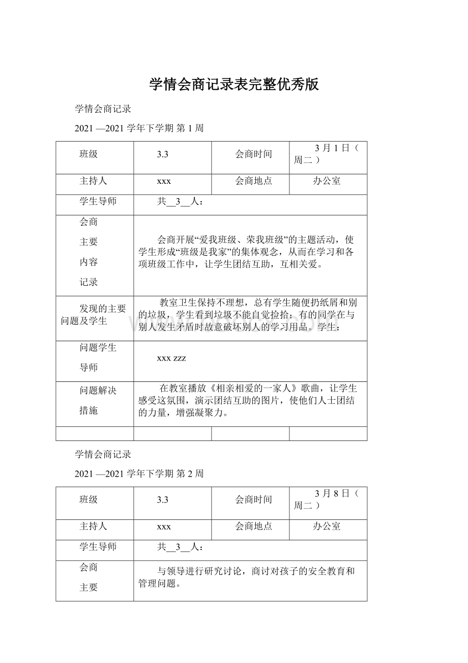 学情会商记录表完整优秀版.docx_第1页