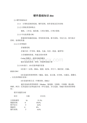 硬件基础知识docWord下载.docx