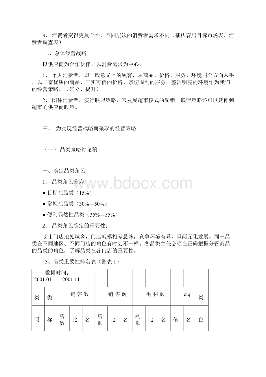 实用型超市经营战略与策略doc.docx_第2页