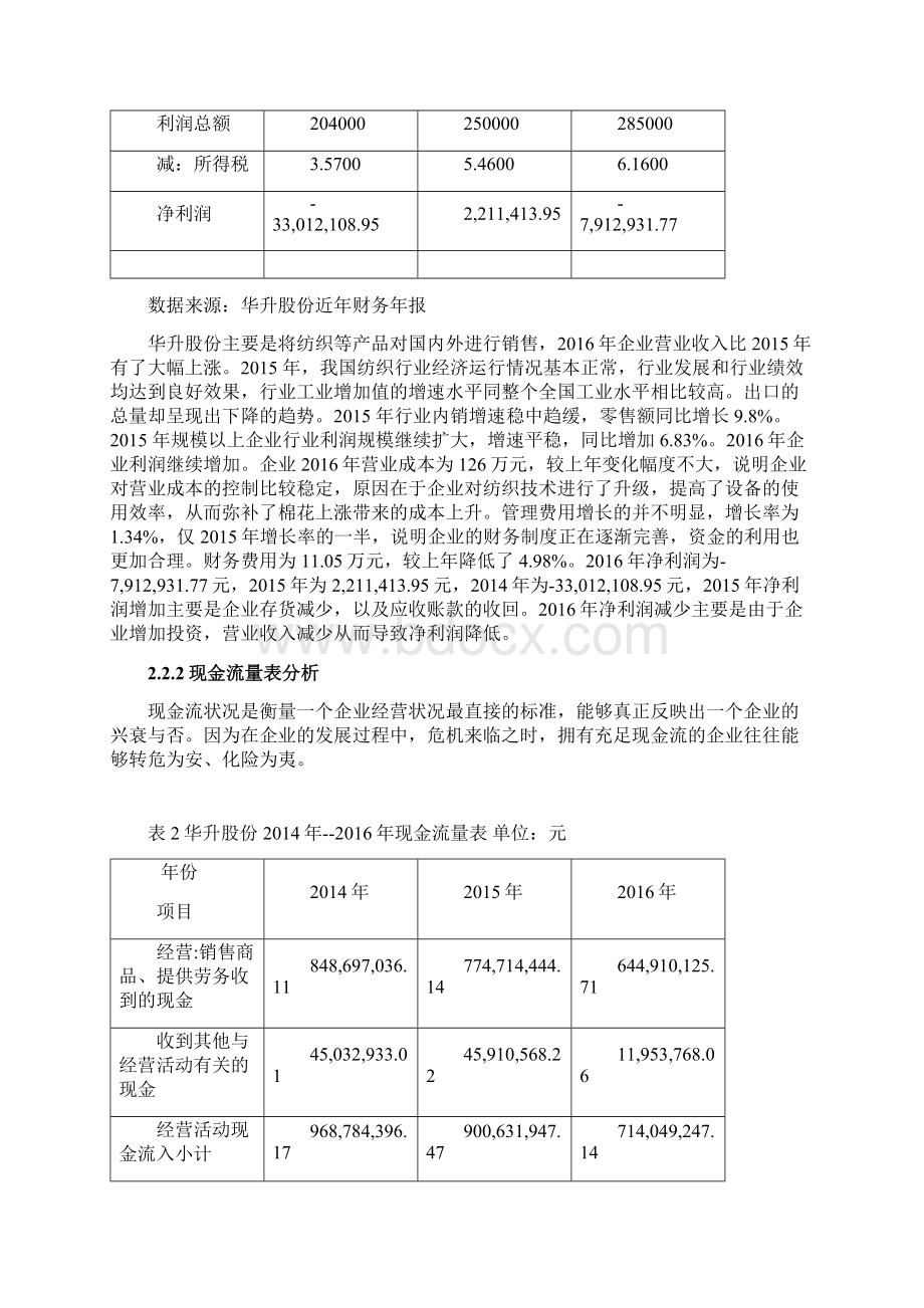 华升股份财务报表分析毕业论文.docx_第3页