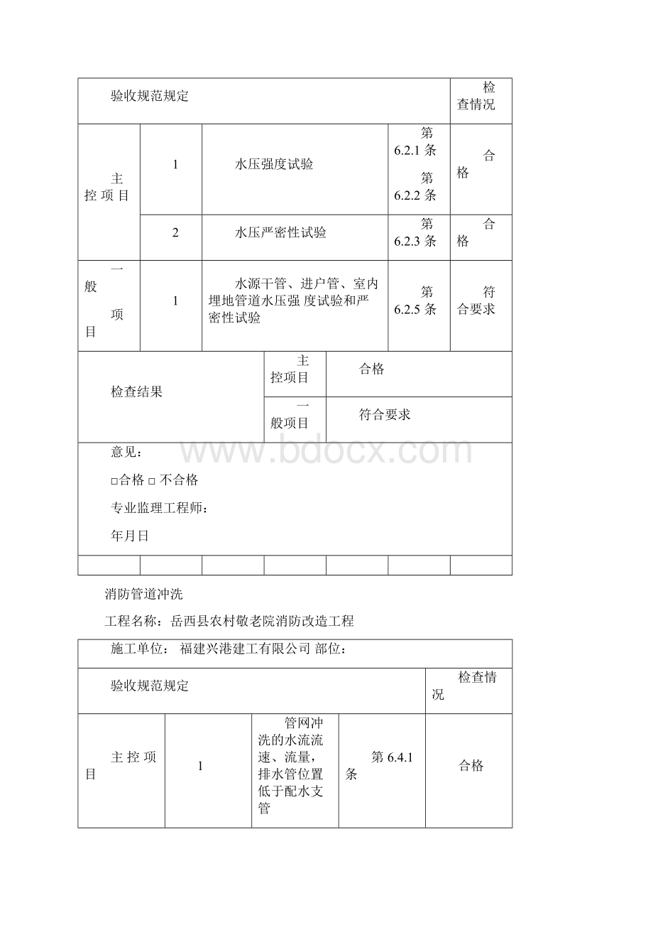 消防监理检查表Word下载.docx_第2页