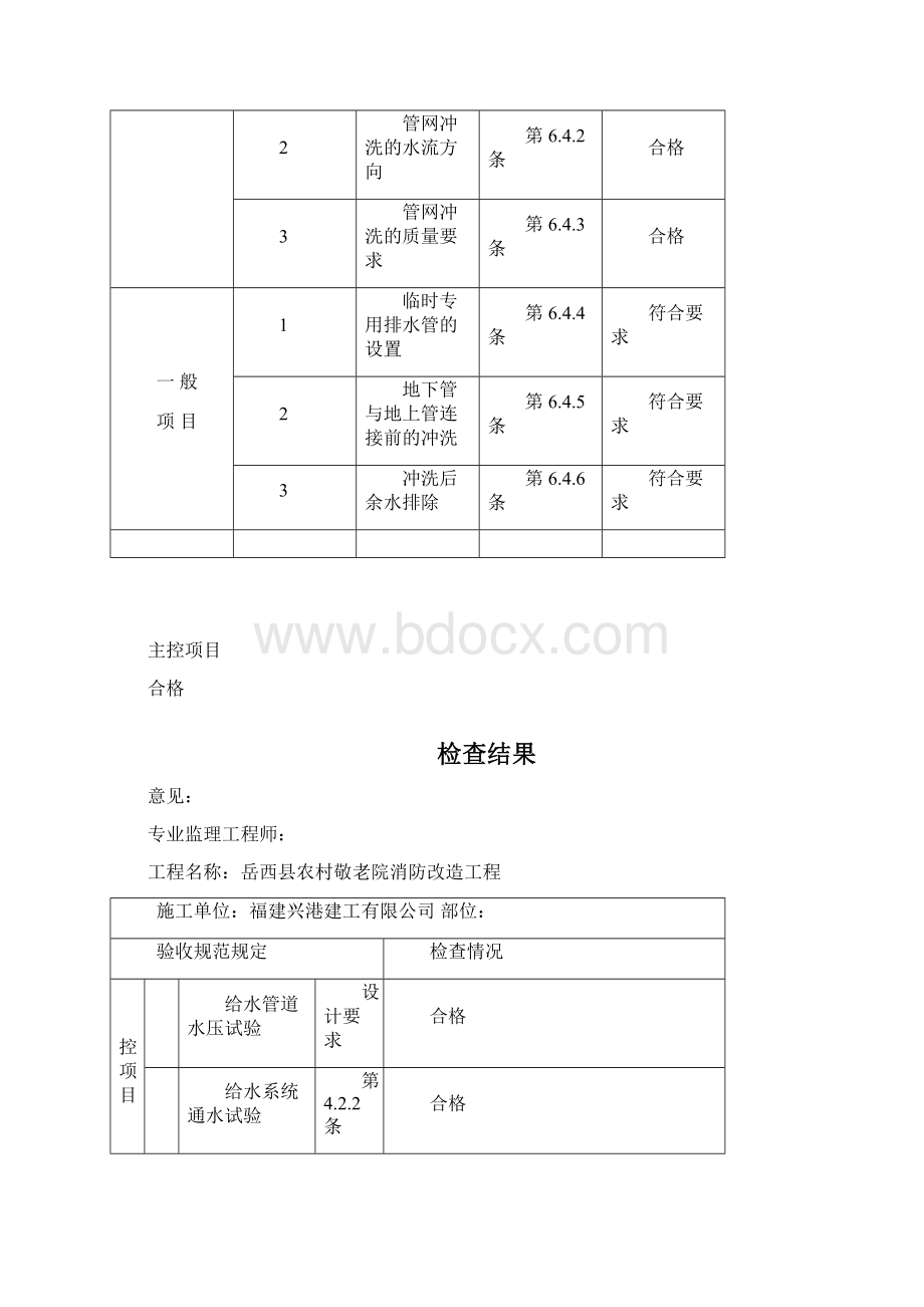 消防监理检查表Word下载.docx_第3页