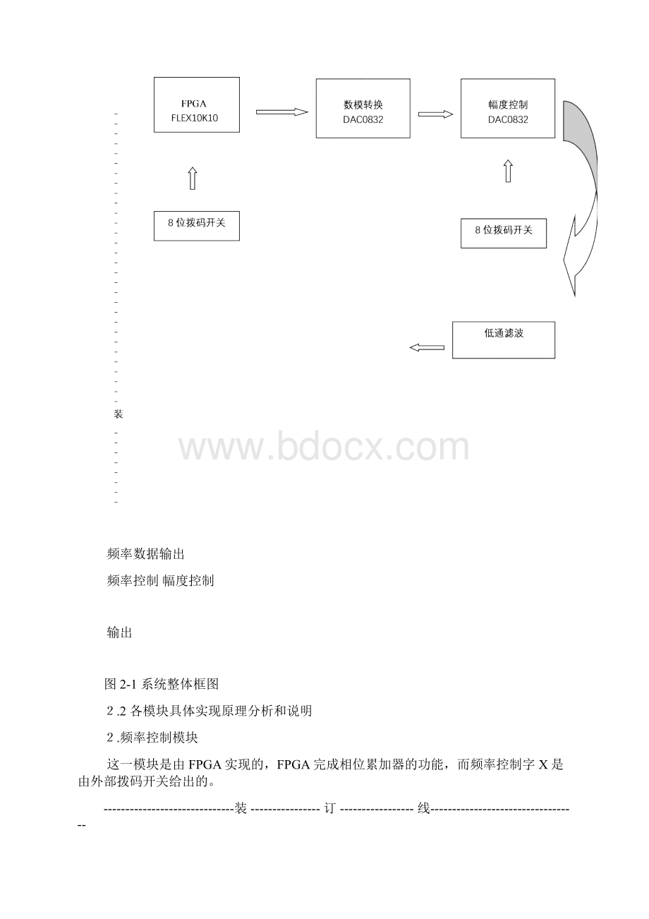 直接数字频率合成DDS的FPGA实现.docx_第3页