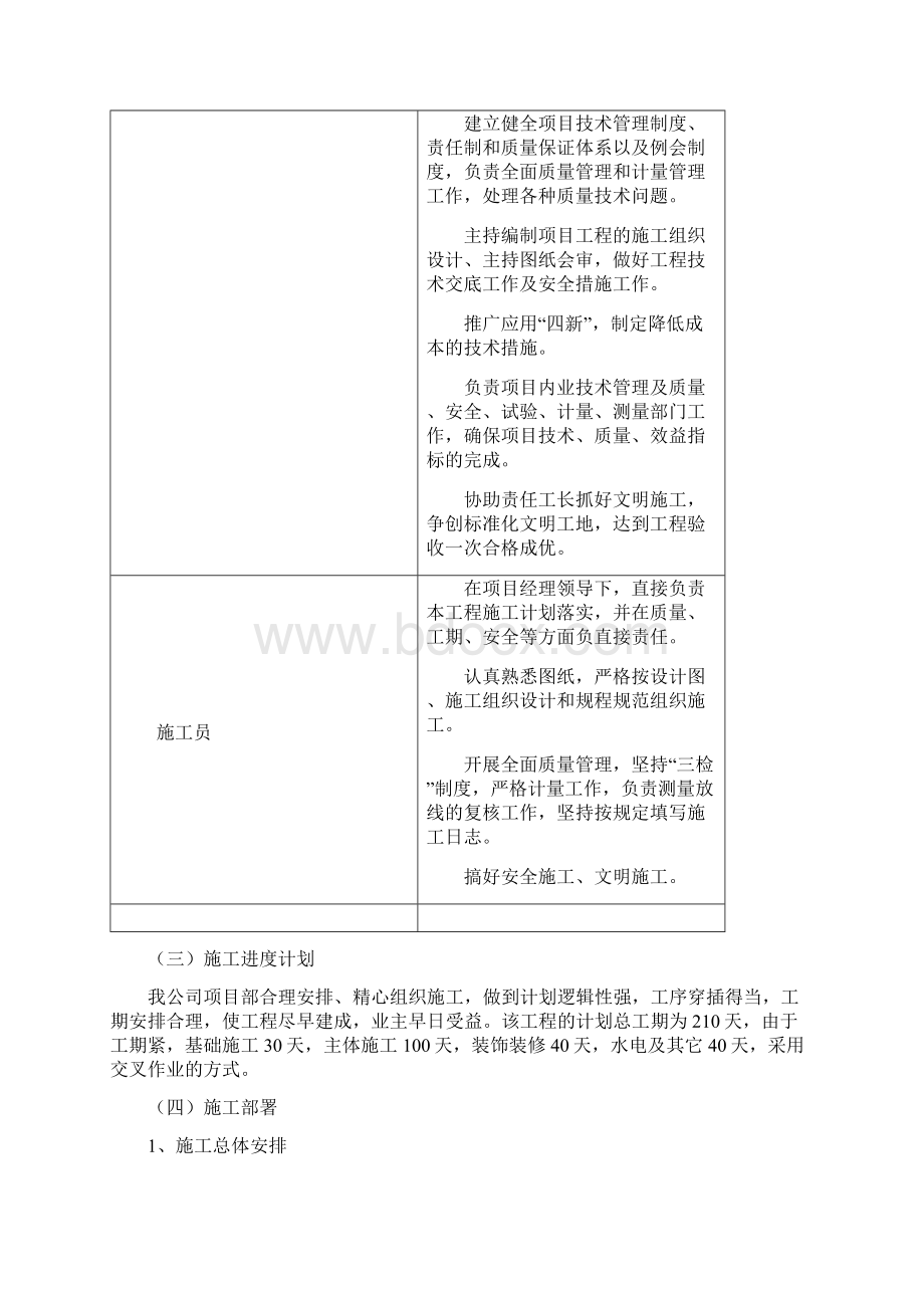 阆中三期还房搬迁工程施工组织设计文档格式.docx_第3页